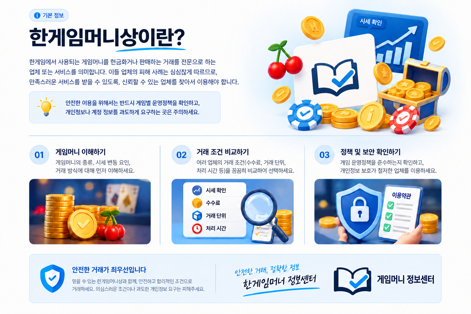 게임머니의 개념과 시세 확인, 거래 조건, 운영정책을 독립 정보센터 로고와 함께 설명하는 안내 이미지